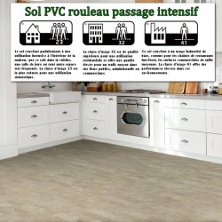sol PVC rouleau salle de bain
