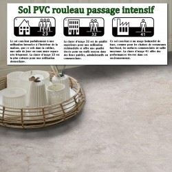 rouleau de sol vinyle pas cher