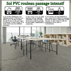 sol PVC rouleau salle de bain