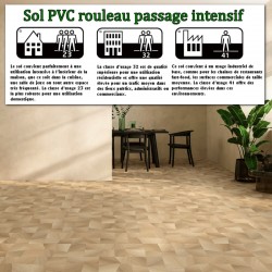 sol pvc rouleau chambre