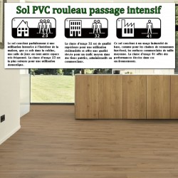 sol PVC antibactérien