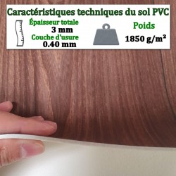 revêtement sol PVC cuisine/salle de bain/chambre