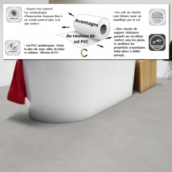 sol PVC rouleau salle de bain