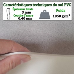 sol pvc rouleau cuisine
