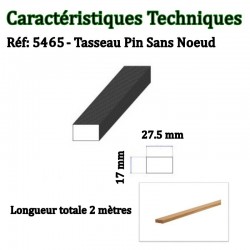 Quelle est la différence entre un tasseau et un liteau ?