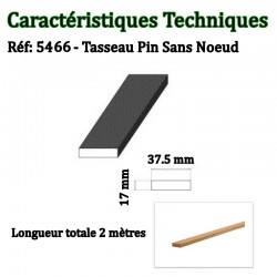 Quelle est la différence entre un tasseau et un liteau ?