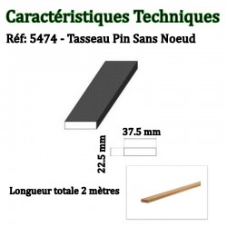 Quelle est la différence entre un tasseau et un liteau ?